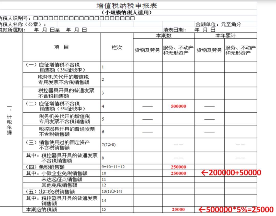 小規(guī)模納稅人.jpg