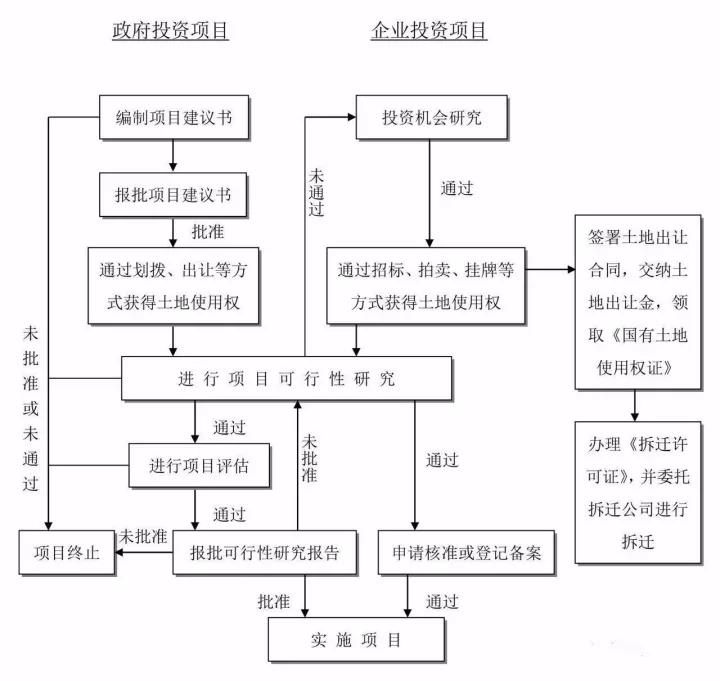 工程造價(jià)全過(guò)程咨詢.jpg