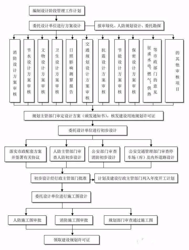 工程造價(jià)全過(guò)程咨詢.jpg