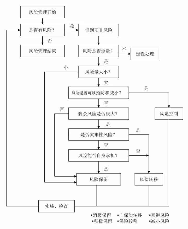 工程造價(jià)全過(guò)程咨詢.jpg